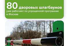 Максим Ликсутов: по упрощенной программе «Московского паркинга» в столице уже работают 80 дворовых шлагбаумов